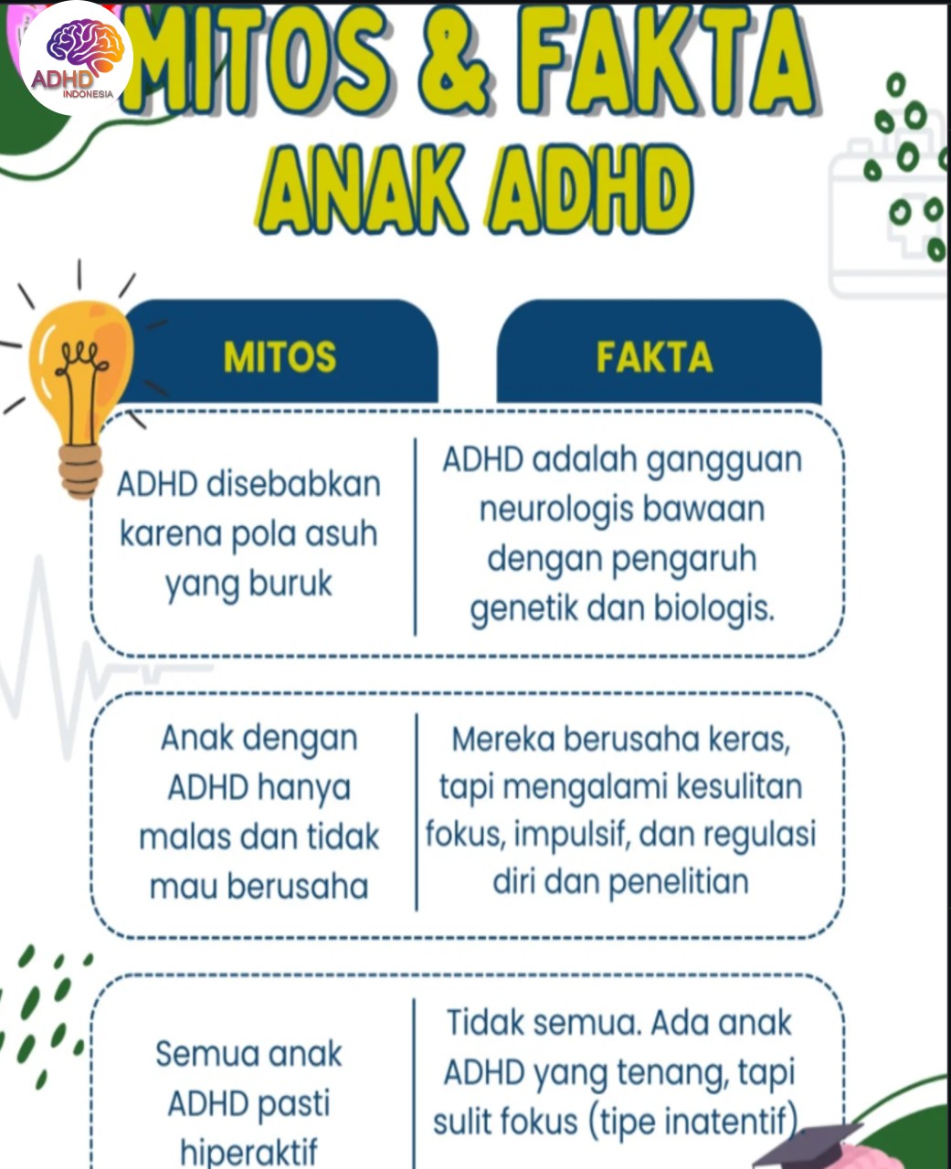 Mitos dan Fakta Seputar ADHD yang Beredar di Kabupaten Penukal Abab Lematang Ilir