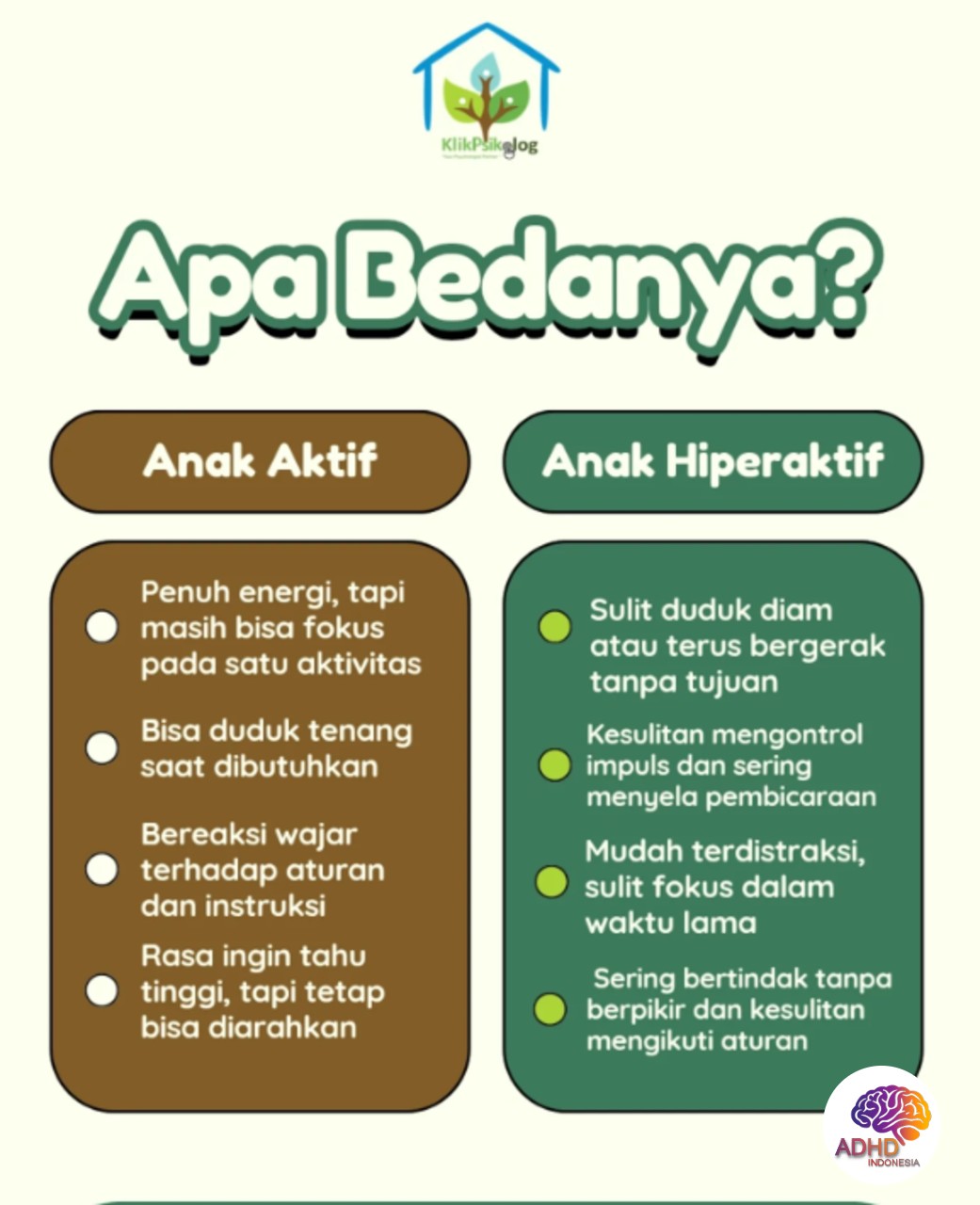 Perbedaan Anak Aktif dan ADHD yang Perlu Dipahami di Kabupaten Penukal Abab Lematang Ilir